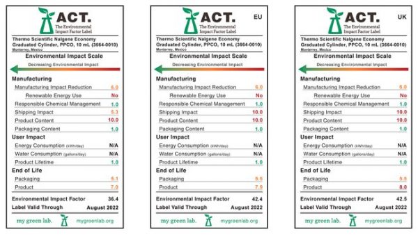 Nalgene_Economy_Graduated_Cylinder_PPCO_10mL_3664-0010.png-650