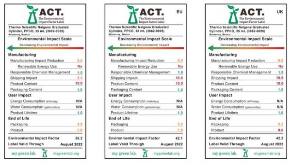 Nalgene_Economy_Graduated_Cylinder_PPCO_25mL_3662-0025.png-650