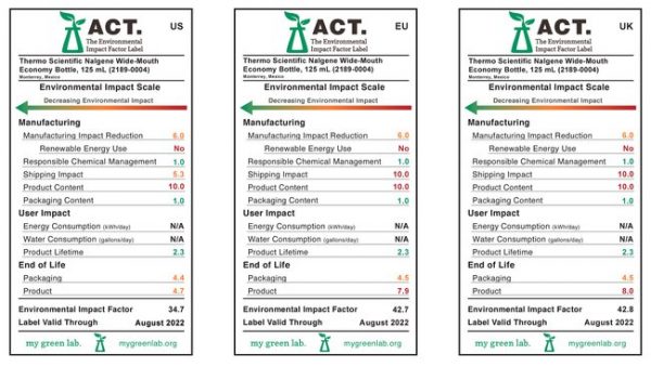 Nalgene_Wide-Mouth_Economy_Bottle_125-mL_2189-0004.png-650