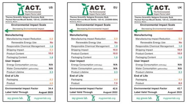 Nalgene_Wide-Mouth_Economy_Bottle_125-mL_332089-0004.png-650