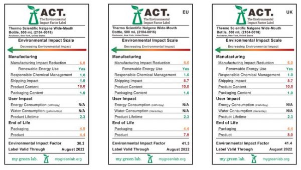 Nalgene_Wide-Mouth_Economy_Bottle_500mL_2104-0016.png-650