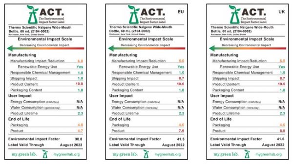 Nalgene_Wide-Mouth_Economy_Bottle_60mL_2104-0002.png-650